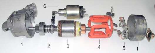 starter motor