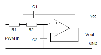 Sallen Key filter