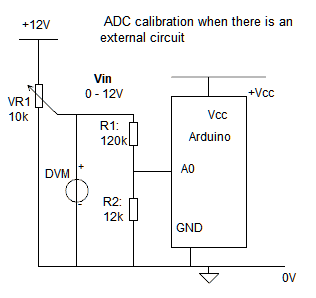adc with voltage divider