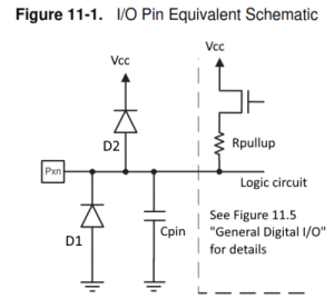 Sense current