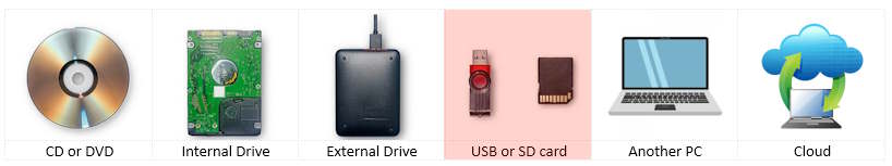 backup media